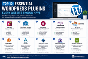 Top 10 Essential WordPress Plugins Every Website Should Have